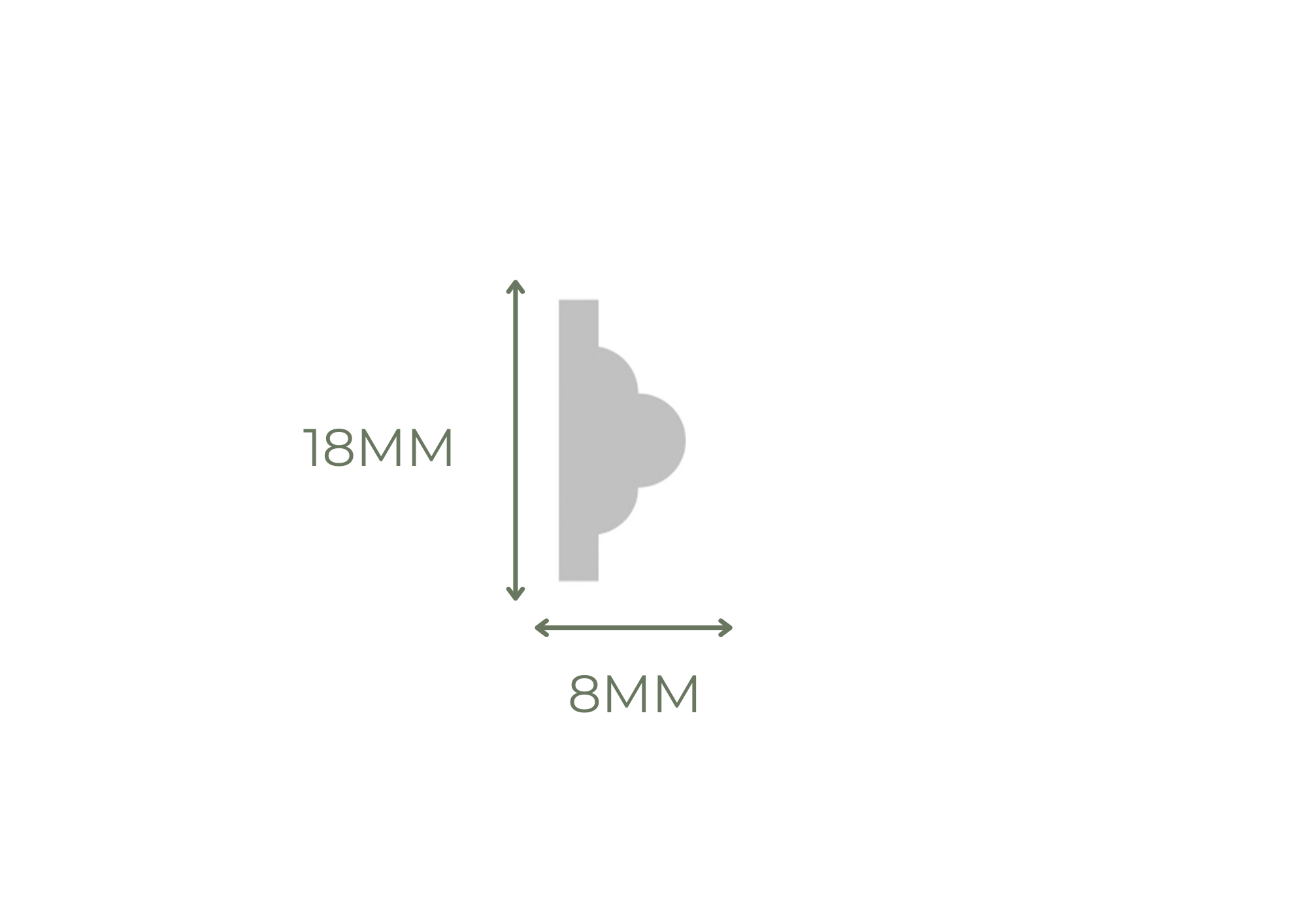 Seomra Profiles (10)