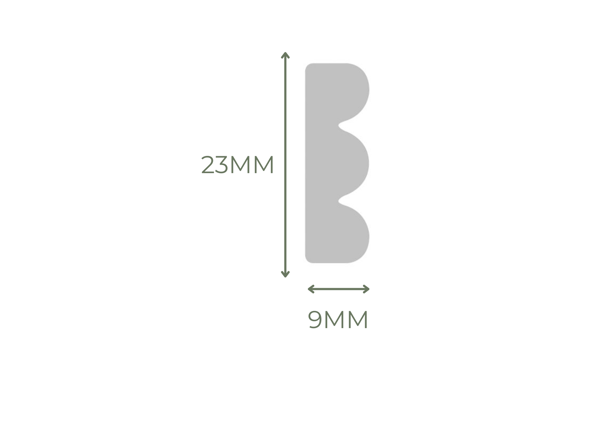 Seomra Profiles (7)