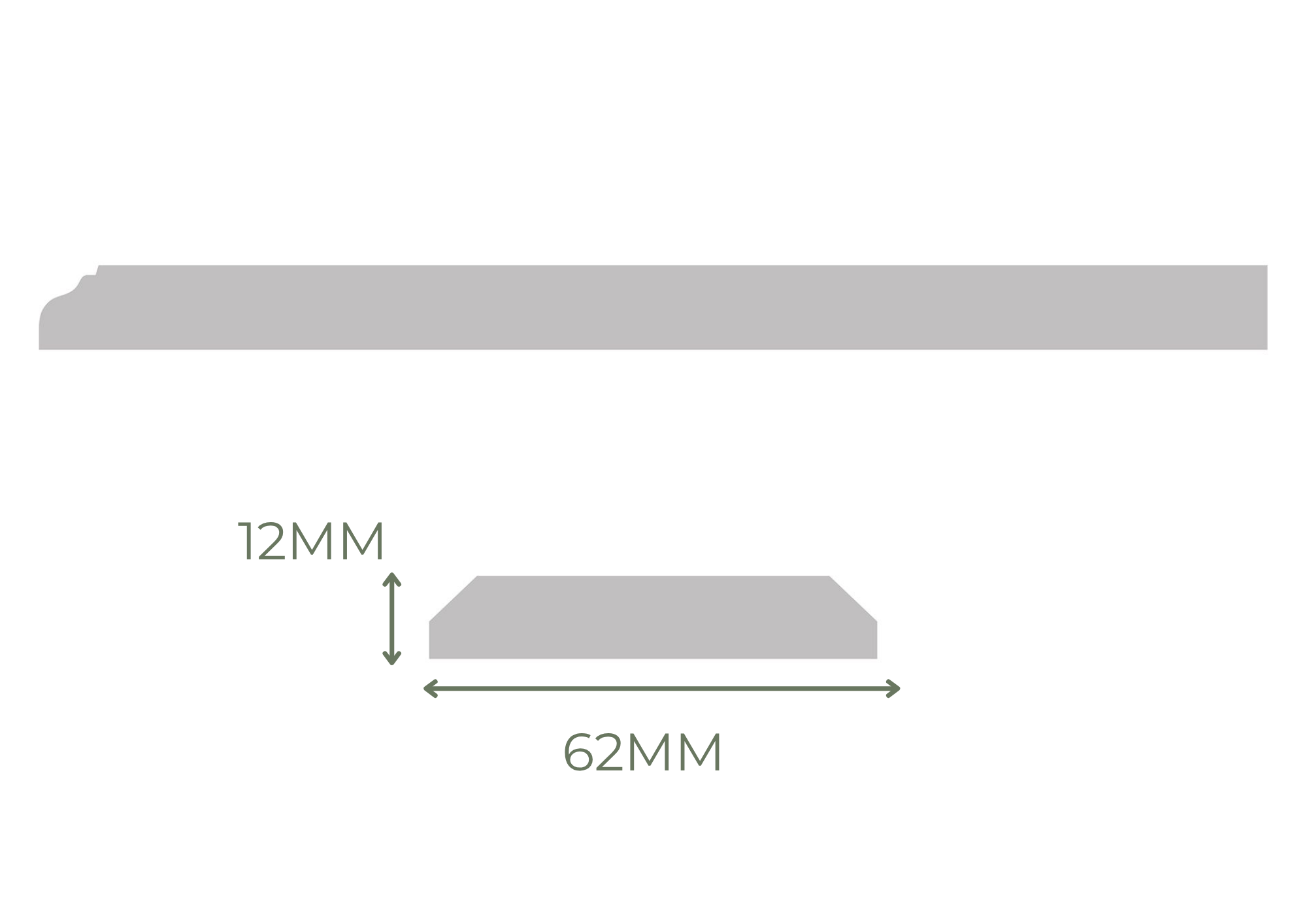 Seomra Profiles