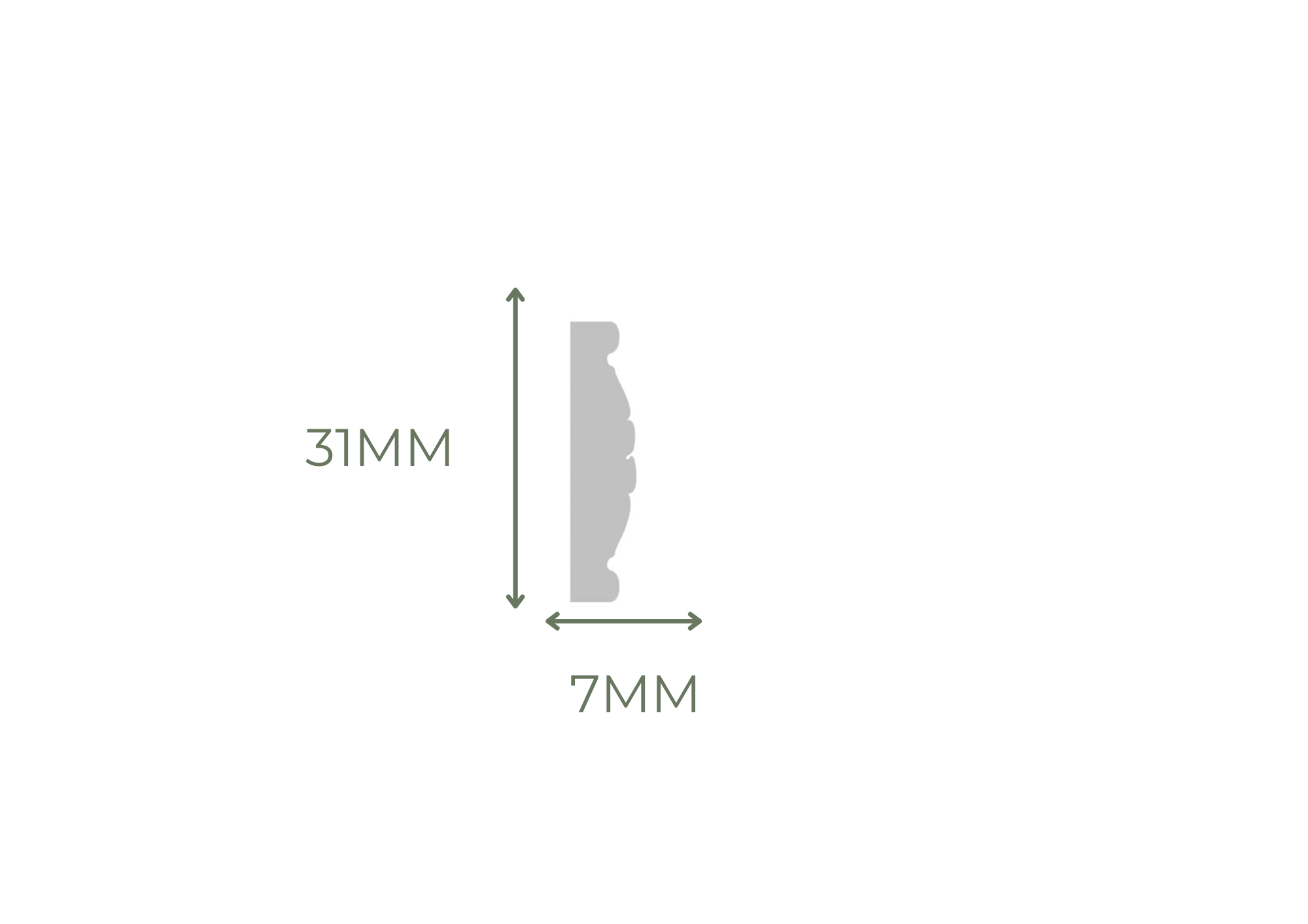 Seomra Profiles (11)