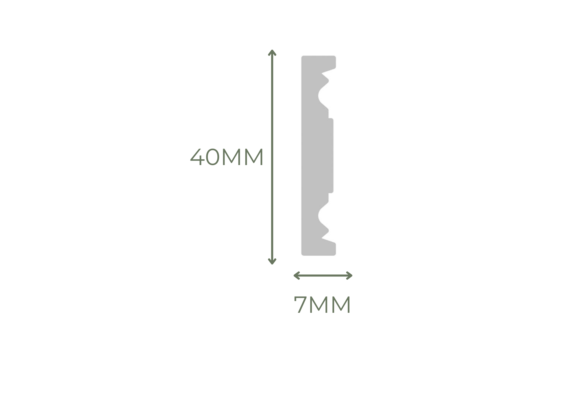 Seomra Profiles (11)