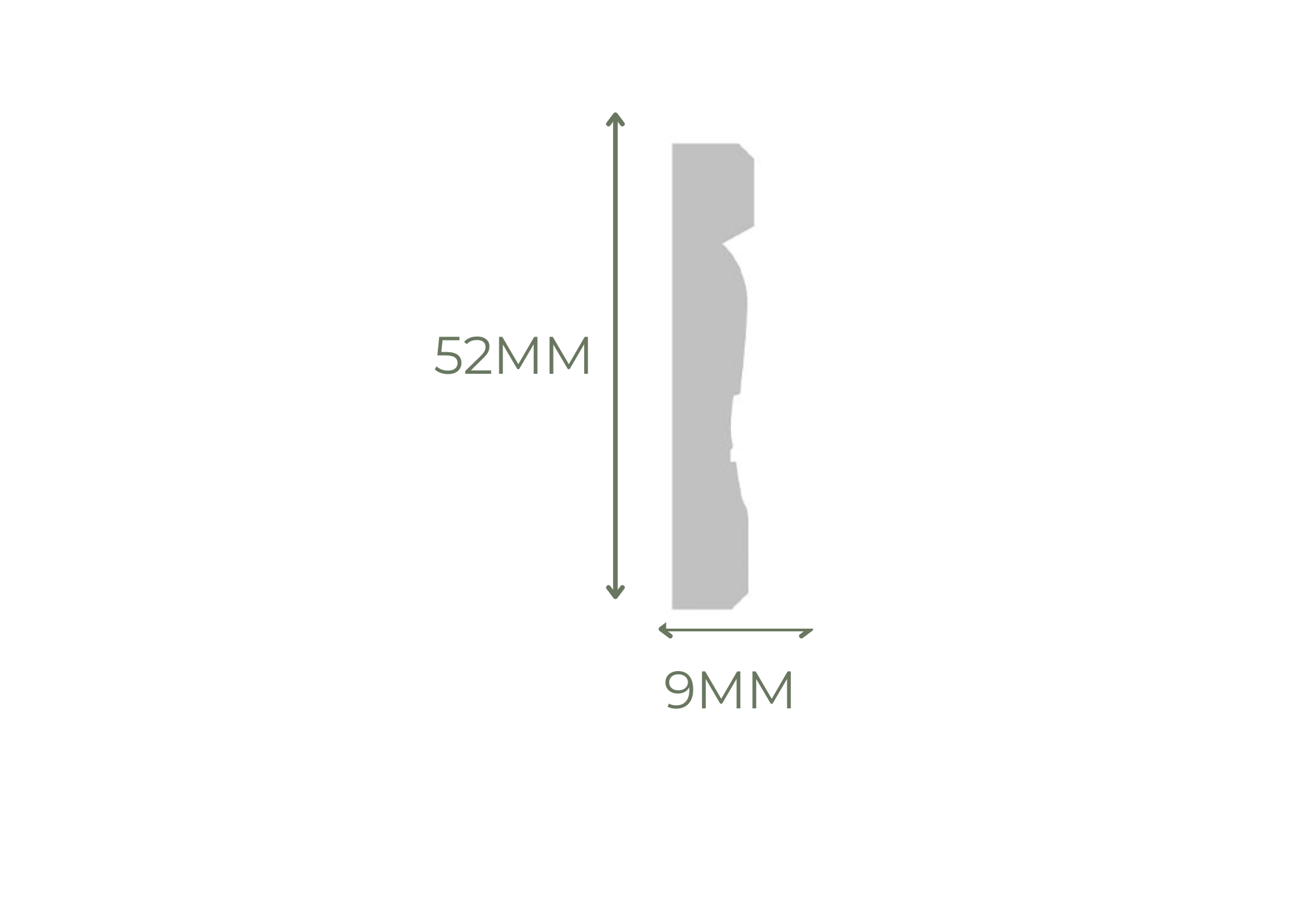 Seomra Profiles (14)
