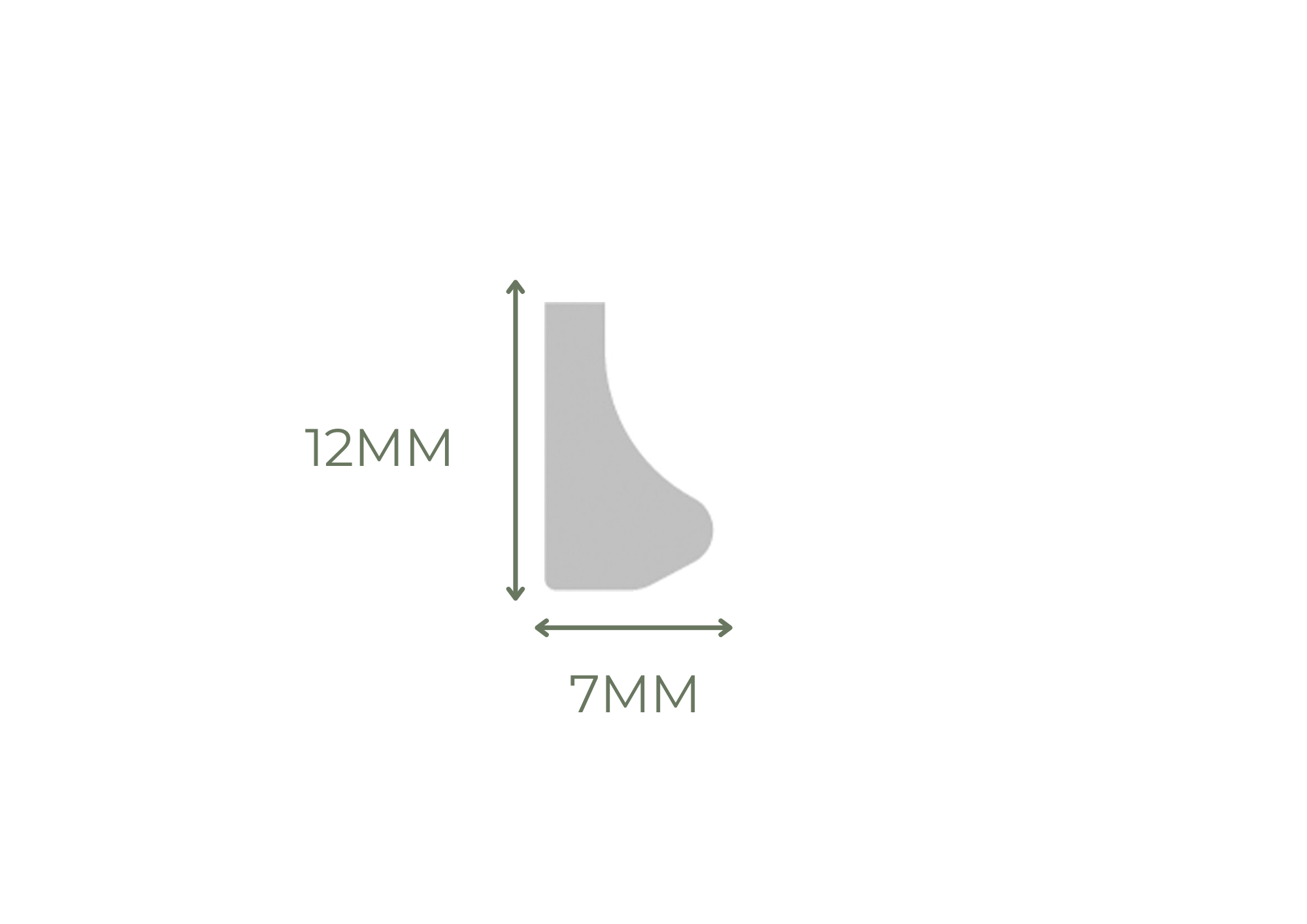 Seomra Profiles (15)