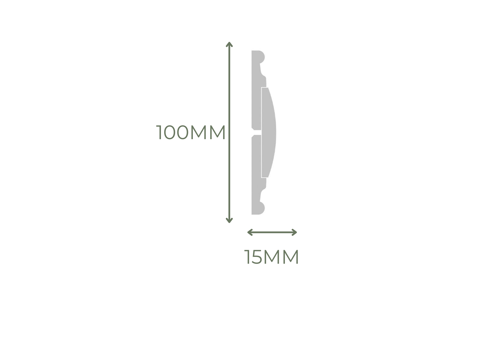 Seomra Profiles (2)