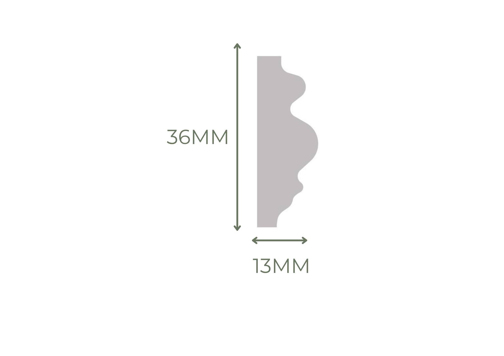 Seomra Profiles (21)