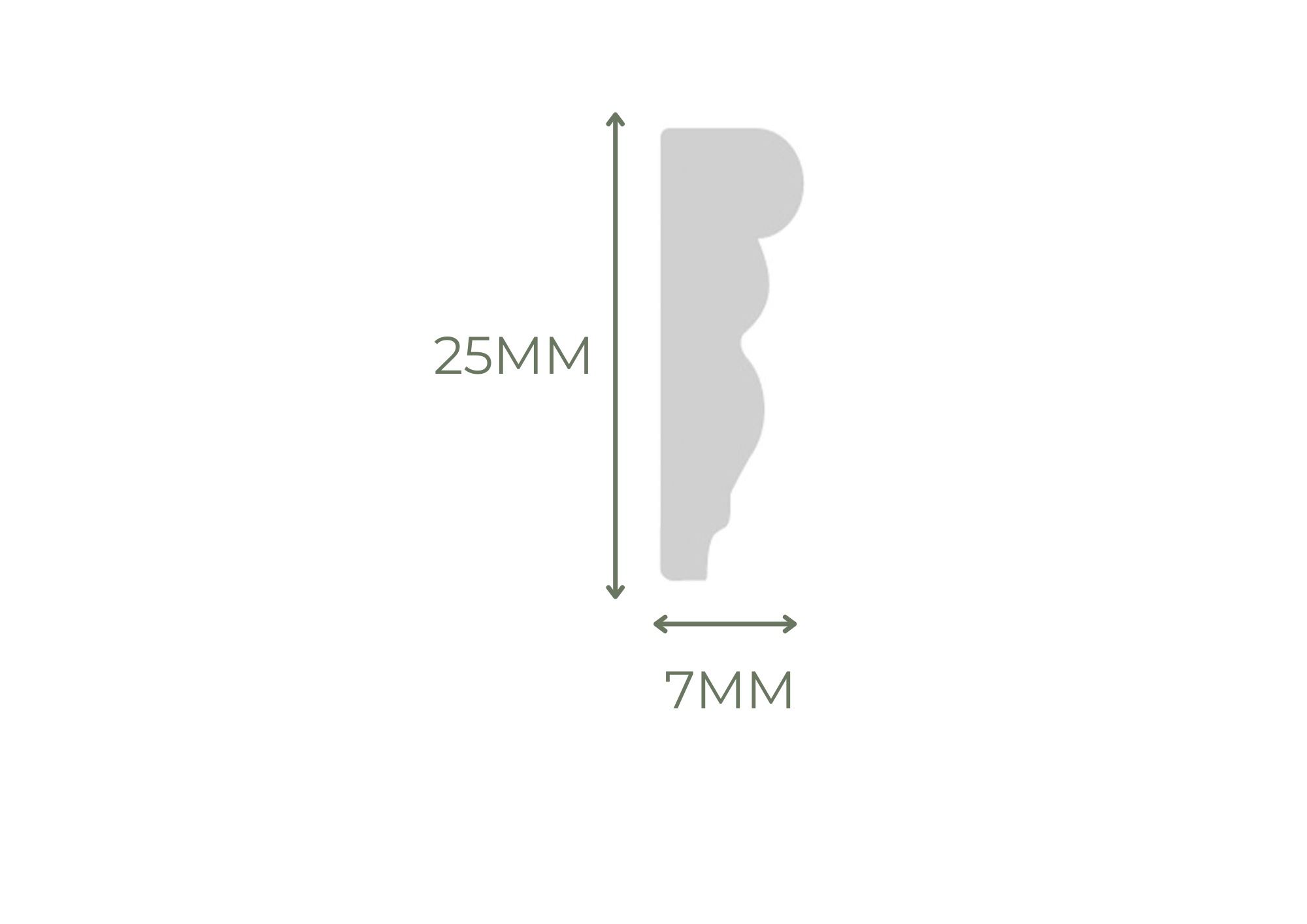 Seomra Profiles (24)