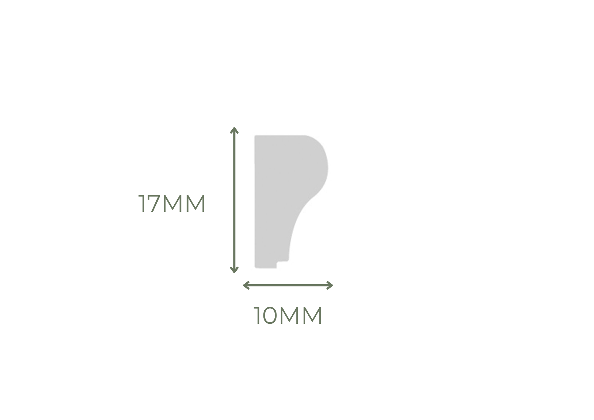 Seomra Profiles (26)