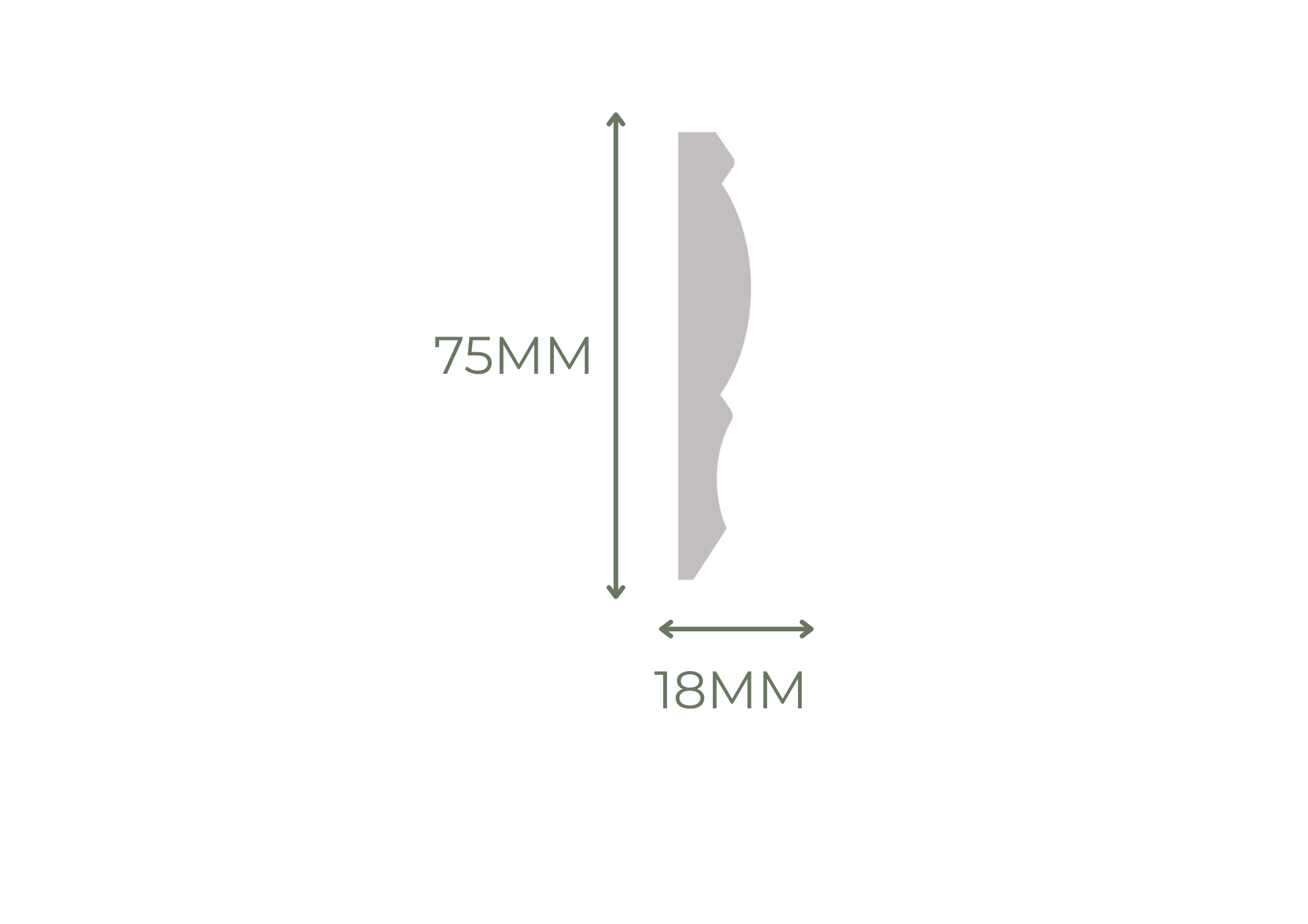 Seomra Profiles (32)