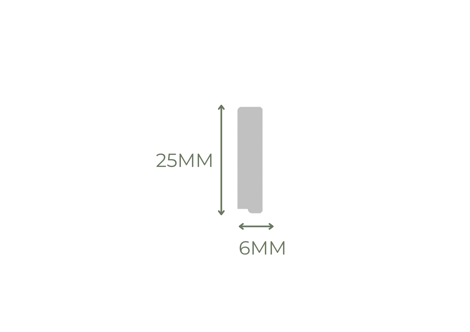 Seomra Profiles (5)