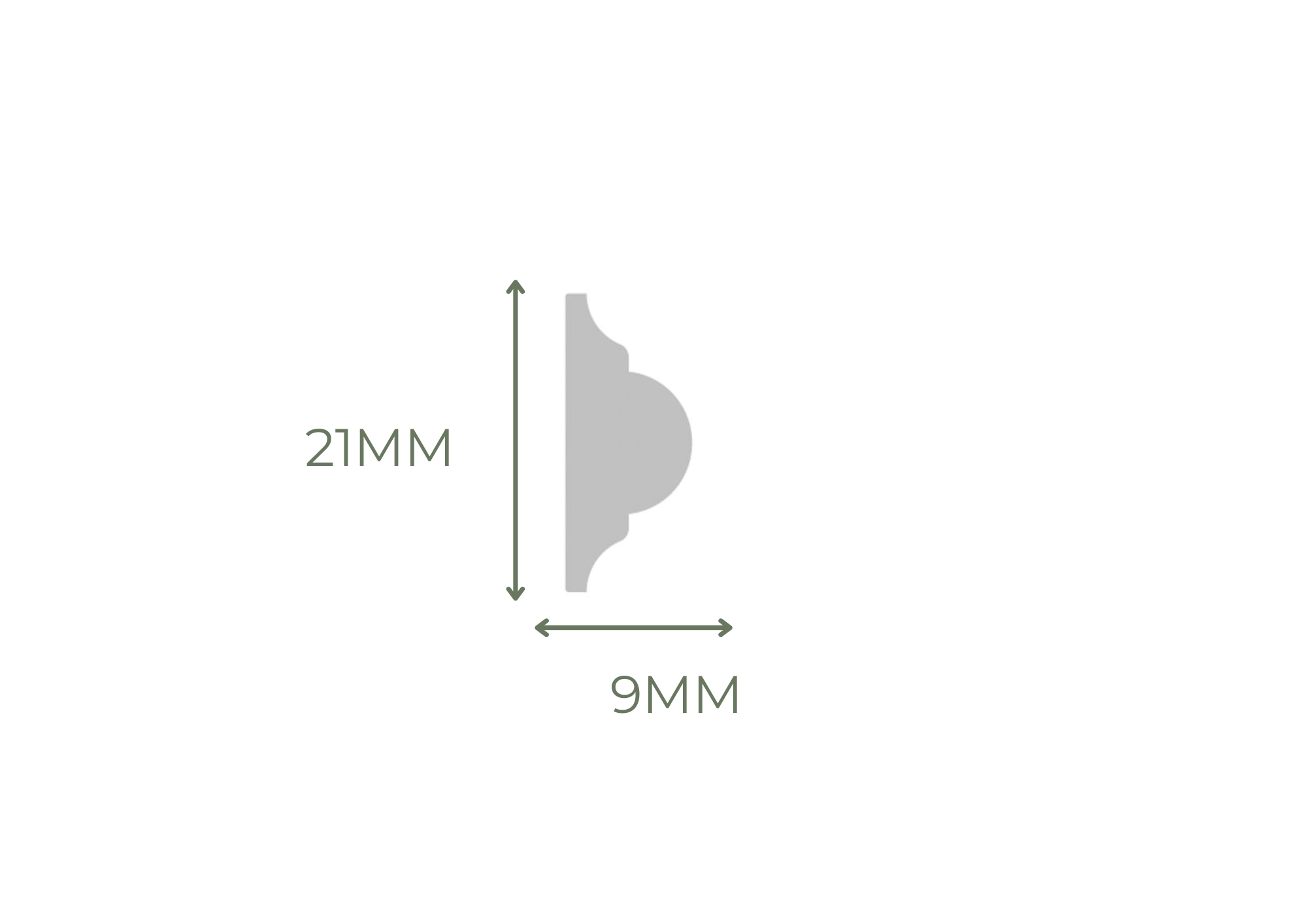 Seomra Profiles (9)